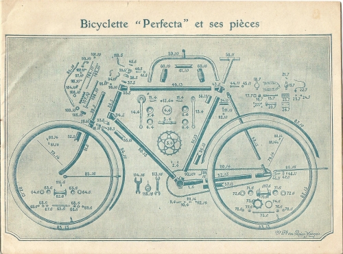 Perfecta1902-bicyclette.jpg