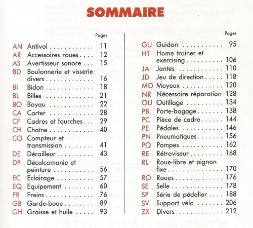 Bertin-Sommaire.jpg